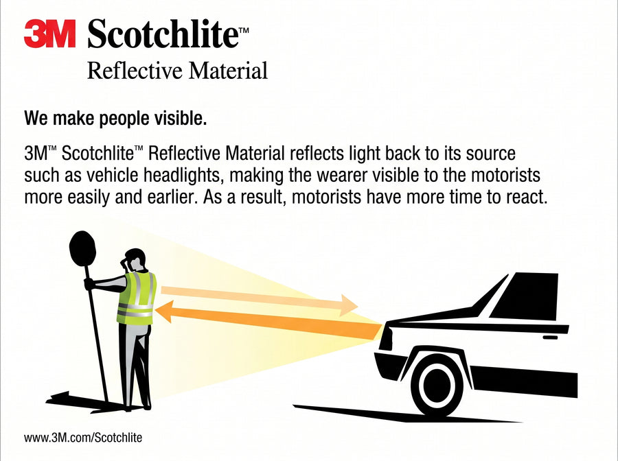 Reflects headlight beams directly to motorists in dark, misty, or rainy weather.