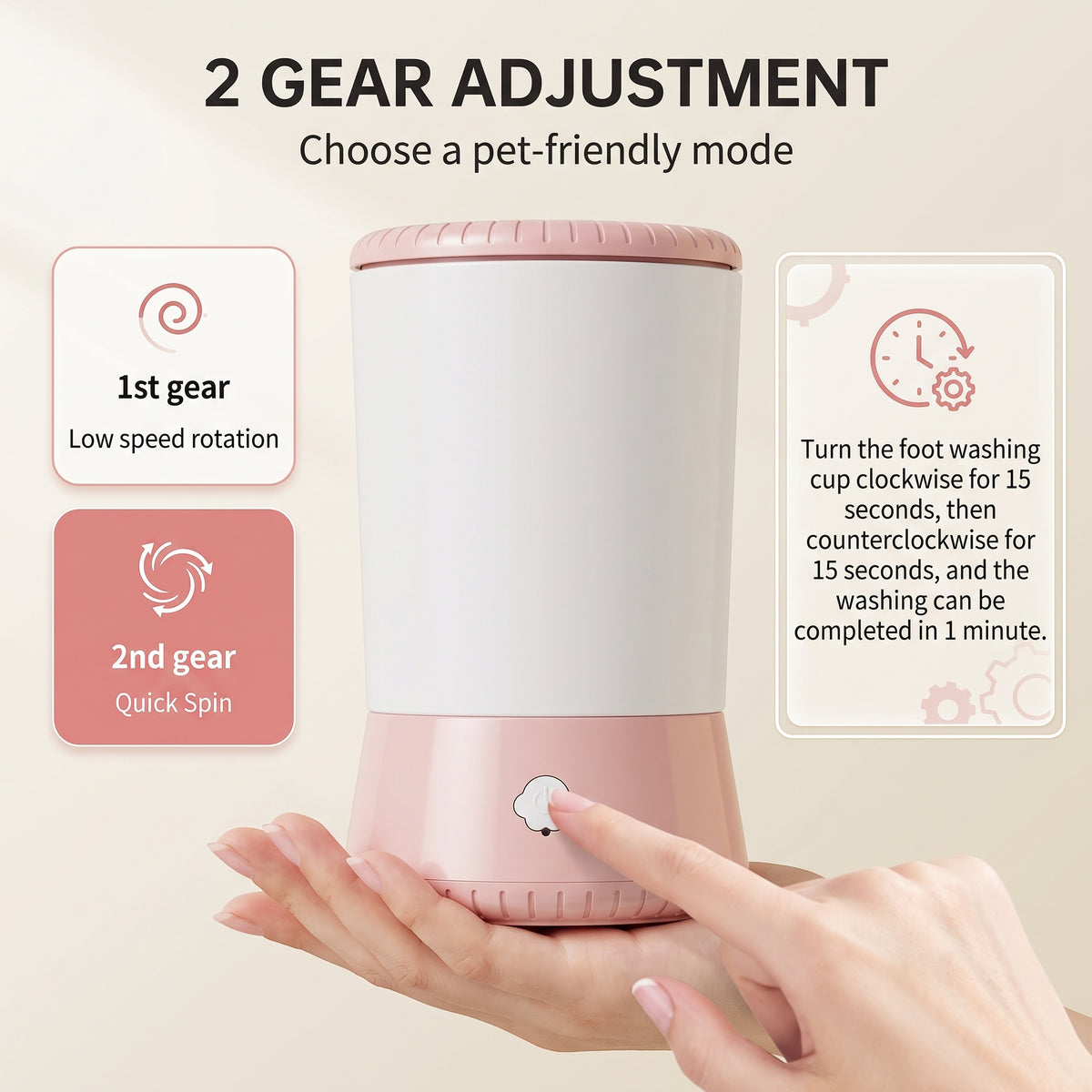Automatic Electric Paw Cleaner – 360° Muddy Paw Washer Cup for Dogs & Cats