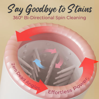 Automatic Electric Paw Cleaner – 360° Muddy Paw Washer Cup for Dogs & Cats